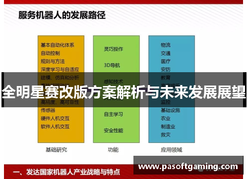 全明星赛改版方案解析与未来发展展望