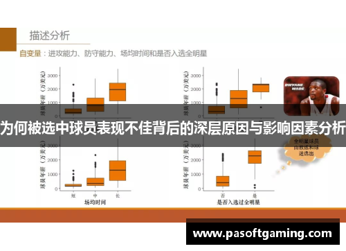 为何被选中球员表现不佳背后的深层原因与影响因素分析