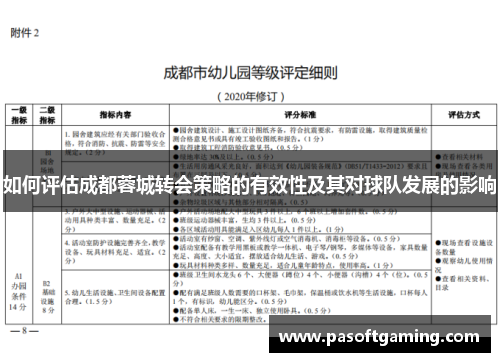 如何评估成都蓉城转会策略的有效性及其对球队发展的影响