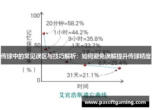 传球中的常见误区与技巧解析：如何避免误解提升传球精度