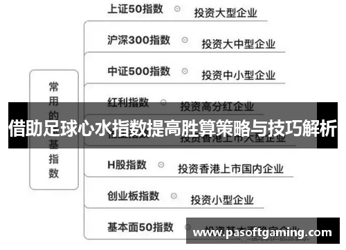 借助足球心水指数提高胜算策略与技巧解析