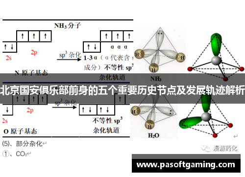 北京国安俱乐部前身的五个重要历史节点及发展轨迹解析 北京国安俱乐部前身的五个重要历史节点及发展轨迹解析