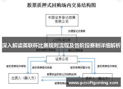 深入解读英联杯比赛规则流程及各阶段赛制详细解析 深入解读英联杯比赛规则流程及各阶段赛制详细解析