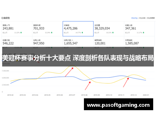 美冠杯赛事分析十大要点 深度剖析各队表现与战略布局
