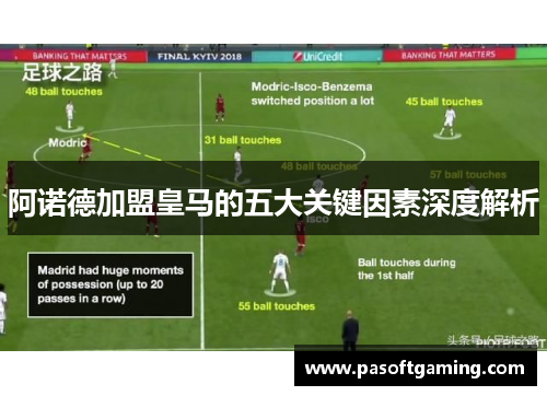 阿诺德加盟皇马的五大关键因素深度解析