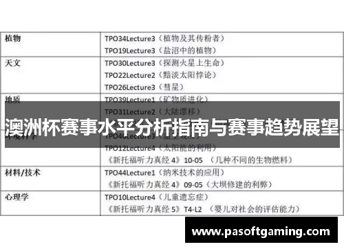 澳洲杯赛事水平分析指南与赛事趋势展望