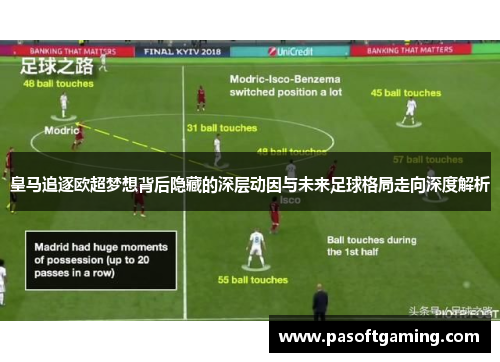 皇马追逐欧超梦想背后隐藏的深层动因与未来足球格局走向深度解析 皇马追逐欧超梦想背后隐藏的深层动因与未来足球格局走向深度解析