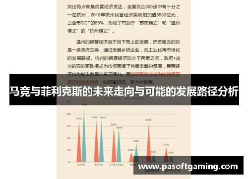 马竞与菲利克斯的未来走向与可能的发展路径分析