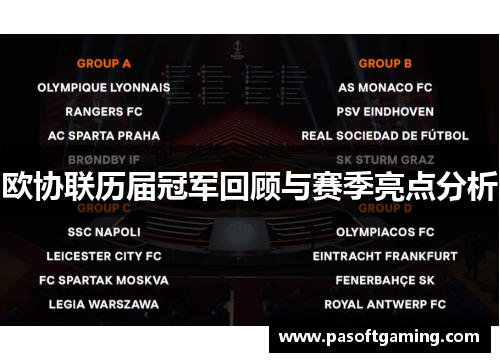 欧协联历届冠军回顾与赛季亮点分析