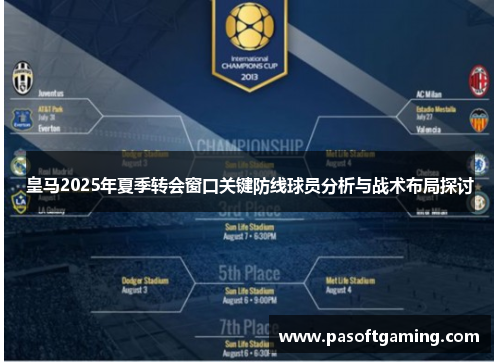 皇马2025年夏季转会窗口关键防线球员分析与战术布局探讨 皇马2025年夏季转会窗口关键防线球员分析与战术布局探讨